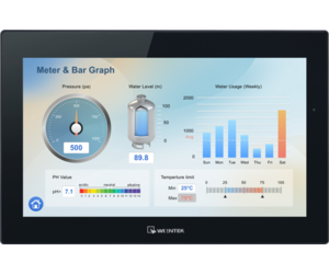 Сенсорна панель 15.6